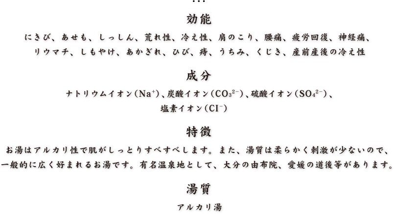 効能/にきび、あせも、しっしん、荒れ性、冷え性、肩のこり、腰痛、疲労回復、神経痛、
リウマチ、しもやけ、あかぎれ、ひび、痔、うちみ、くじき、産前産後の冷え性、成分/ナトリウムイオン(Na+)、炭酸イオン(CO32-)、硫酸イオン(SO42-)、塩素イオン(CI-)、特徴/お湯はアルカリ性で肌がしっとりすべすべします。また、湯質は柔らかく刺激が少ないので、一般的に広く好まれるお湯です。有名温泉地として、大分の由布院、愛媛の道後等があります。湯質/アルカリ湯